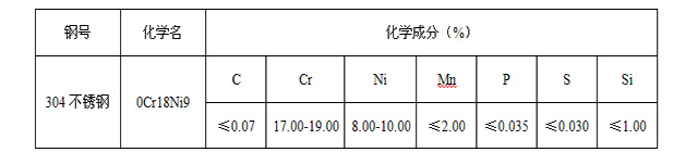 QQ圖片20160517161923.png